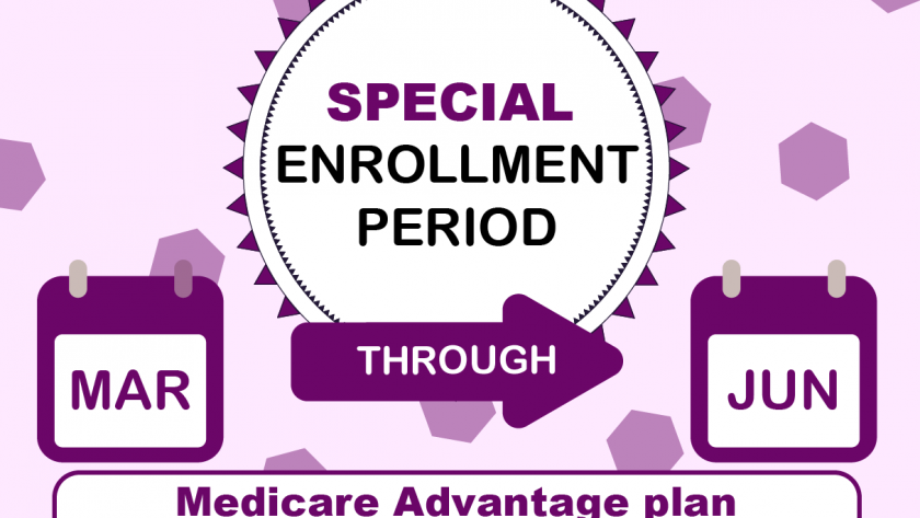 Special Enrollment Period