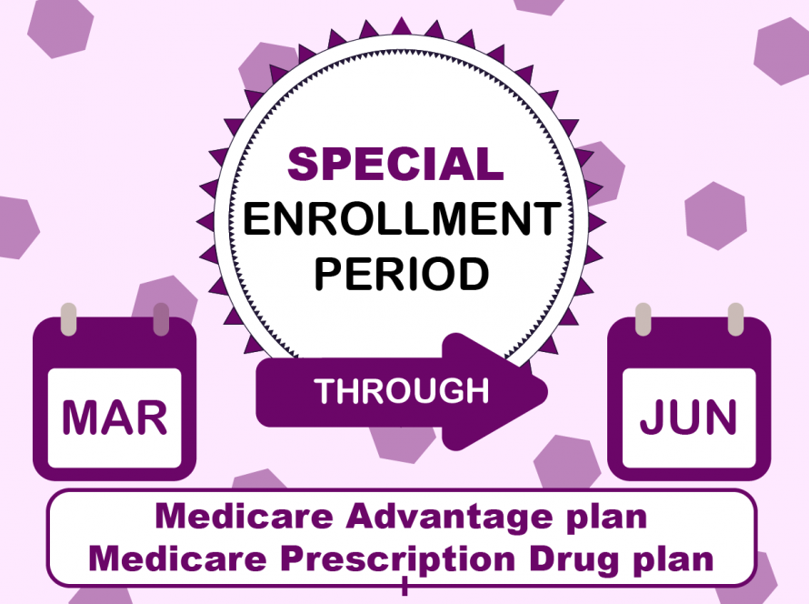 Special Enrollment Period