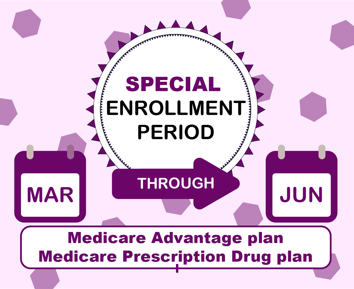 Special Enrollment Period Available To Beneficiaries Affected By The ...